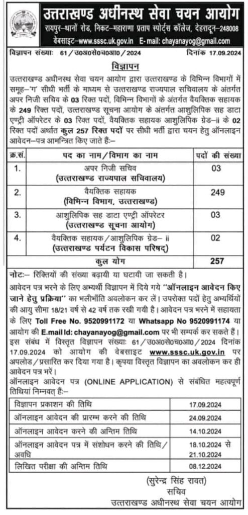 Latest Uttarakhand UKSSSC Job 2024